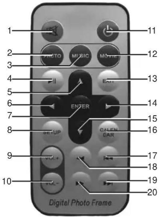 Trevi DPL 2210 - BESCHREIBUNG DER FERNBEDIENUNG - 1