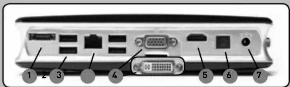 Zotac ZBOX ID45 Plus - Hátsó panel - 1