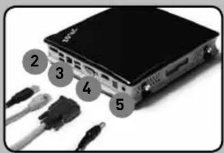 Zotac ZBOX ID45 Plus - Inbetriebnahme ZOTAC ZBOX - 2