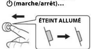 (marche/arrêt)... ÉTEINT ALLUMÉ