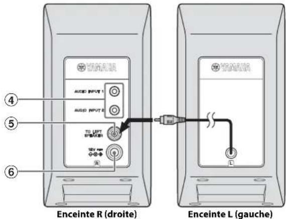4 5 6 T0 UFT SPRICE SEV mm R Enceinte R (droite) Enceinte L (gauche)