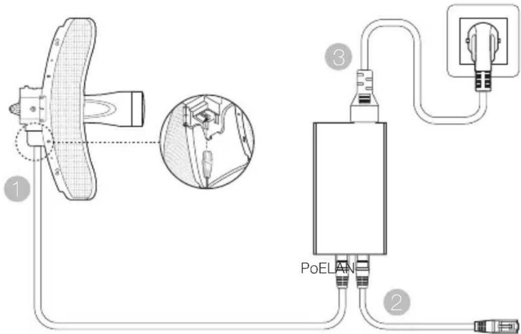 TP-LINK CPE510 - Alternativev - 1