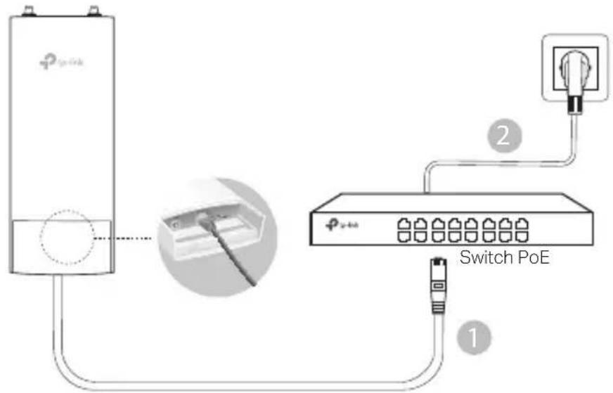 TP-LINK CPE510 - Topologia de Rede típica - 1