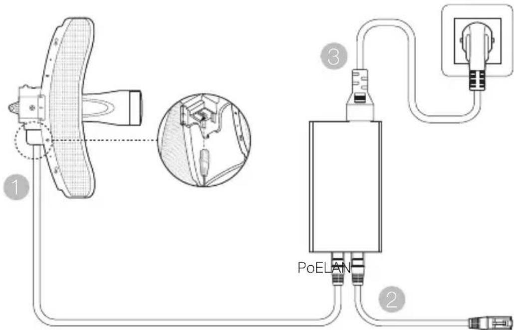 TP-LINK CPE510 - Σύνδεση Συσκευής - 3