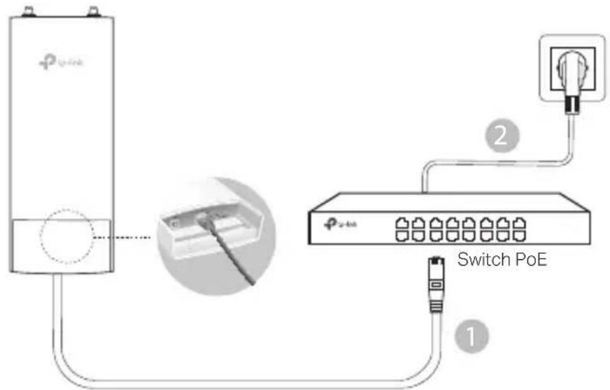 TP-LINK CPE510 - Branchements - 1