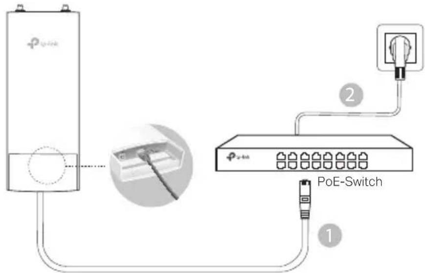TP-LINK CPE510 - Hardwareverbindung - 1