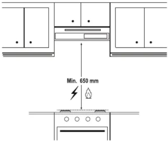 BEKO CFB 5432 W - Pozicia spotrebica - 1