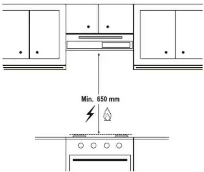 BEKO CFB 5432 W - Побъединениянзделя - 1