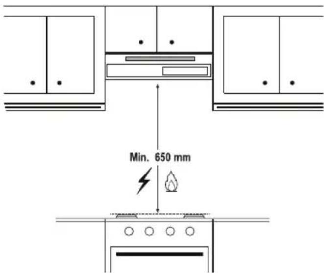 BEKO CFB 5432 W - Θεση της συσκεύnts - 1