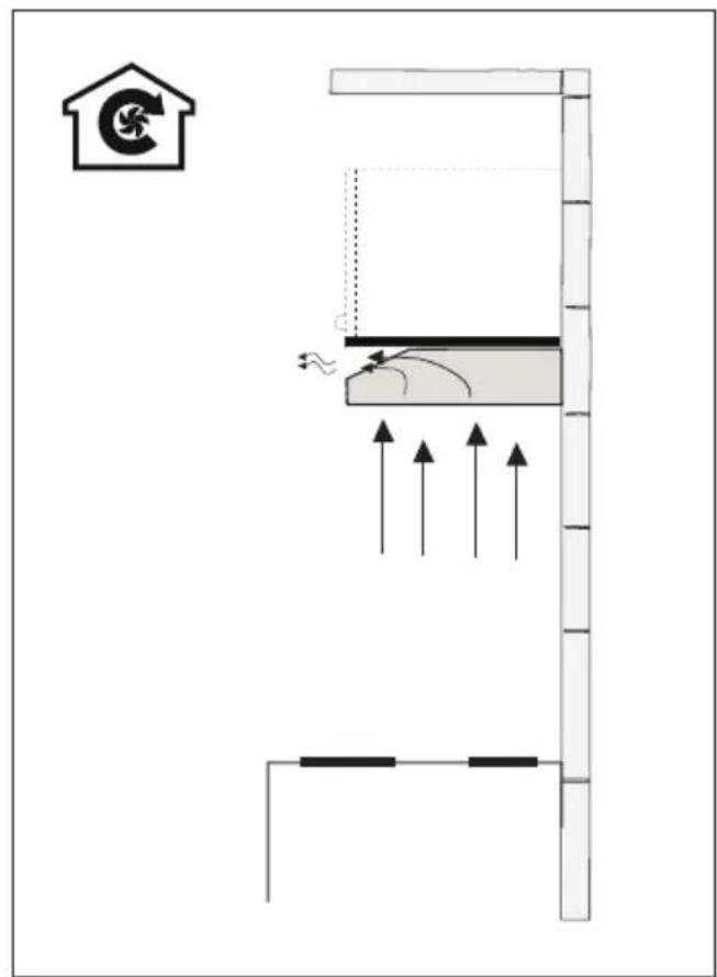 BEKO CFB 5432 W - Pemecahan Masalah - 6