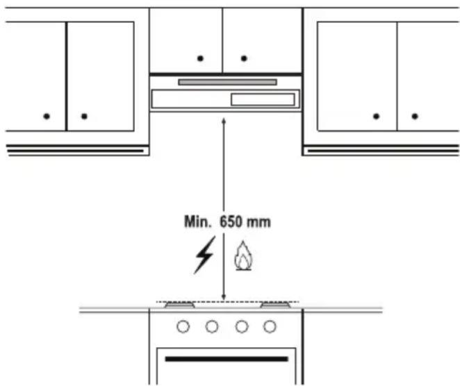 BEKO CFB 5432 W - Posicao do aparecido - 1