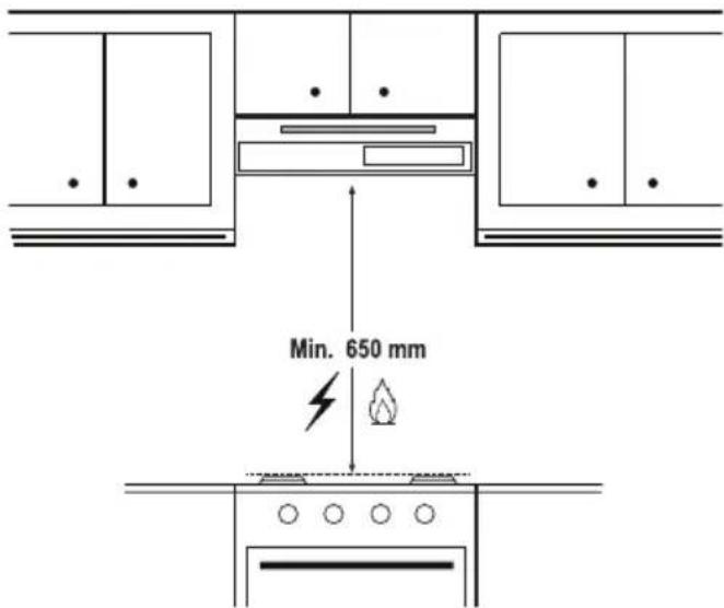 BEKO CFB 5432 W - Побъединения УрEDA - 1