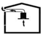 BEKO CFB 5432 W - 3.5 - 1