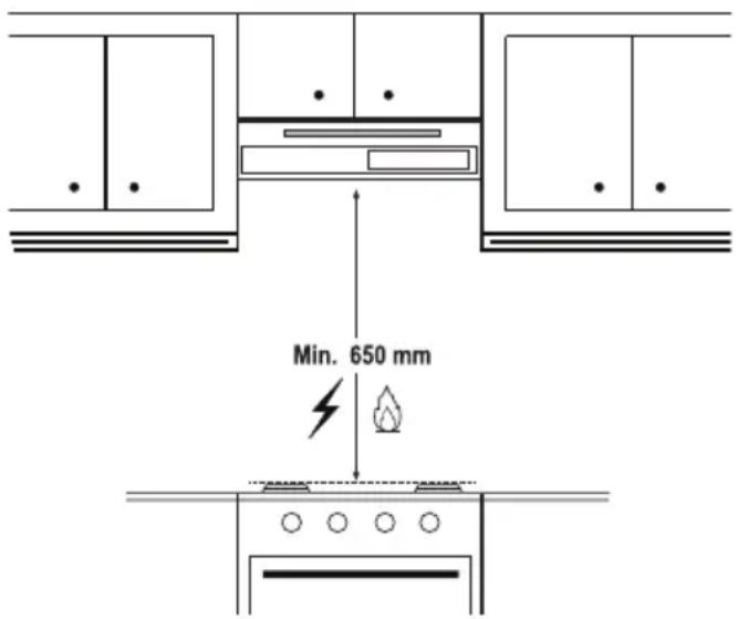 BEKO CFB 5432 W - lerices novietojums - 1