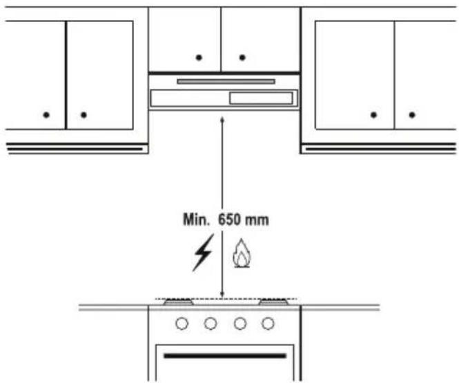 BEKO CFB 5432 W - Poziţia aparatului - 1