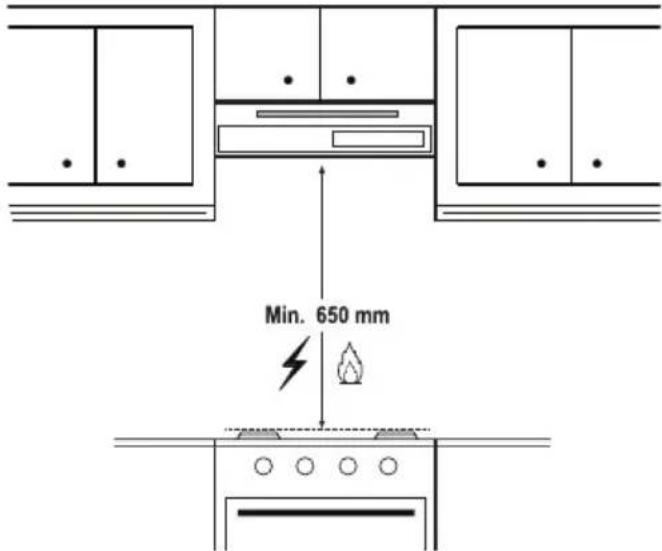 BEKO CFB 5432 W - Positie van het apparatus - 1