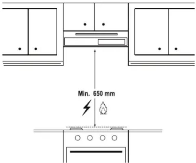 BEKO CFB 5432 W - Umistěné spotřebie - 1