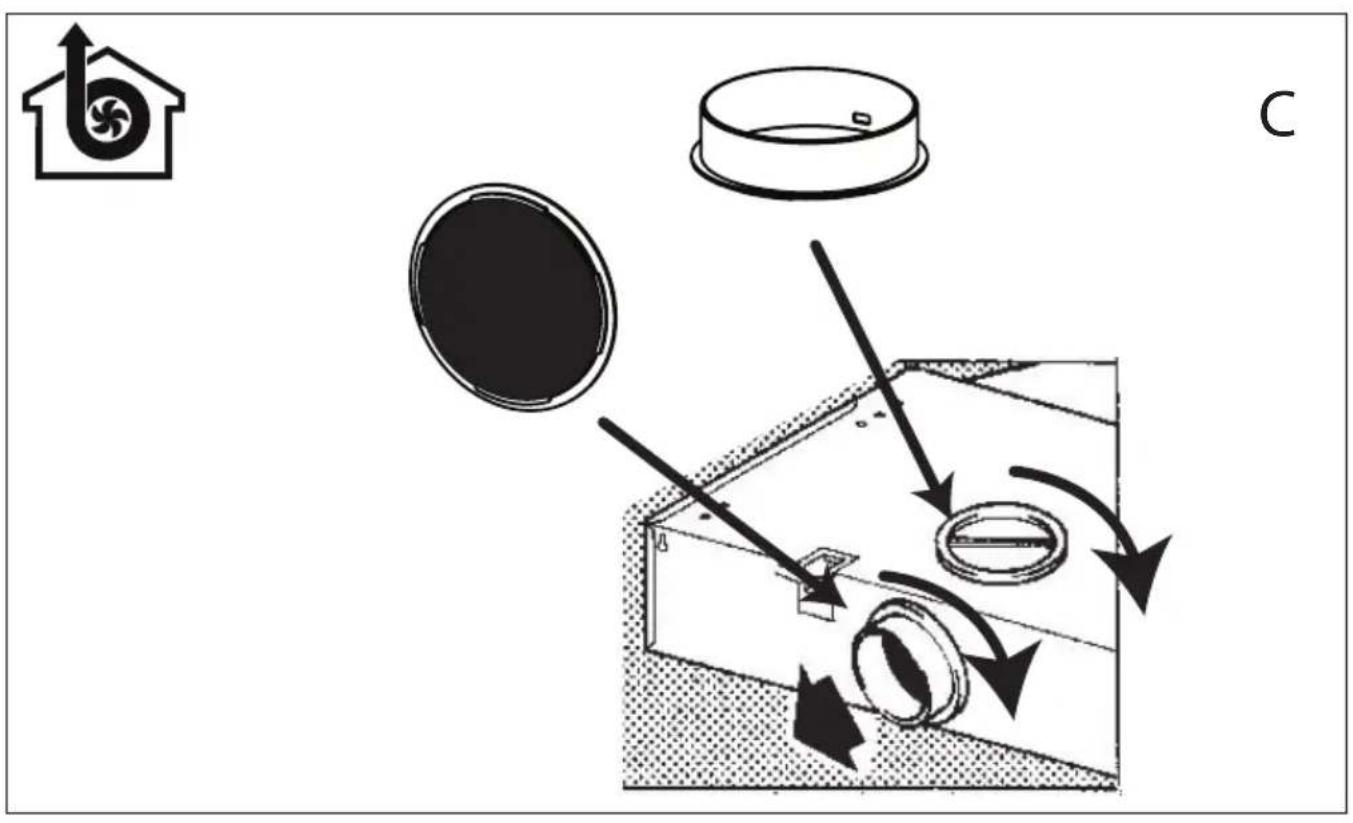 BEKO CFB 5432 W - A3 - 17