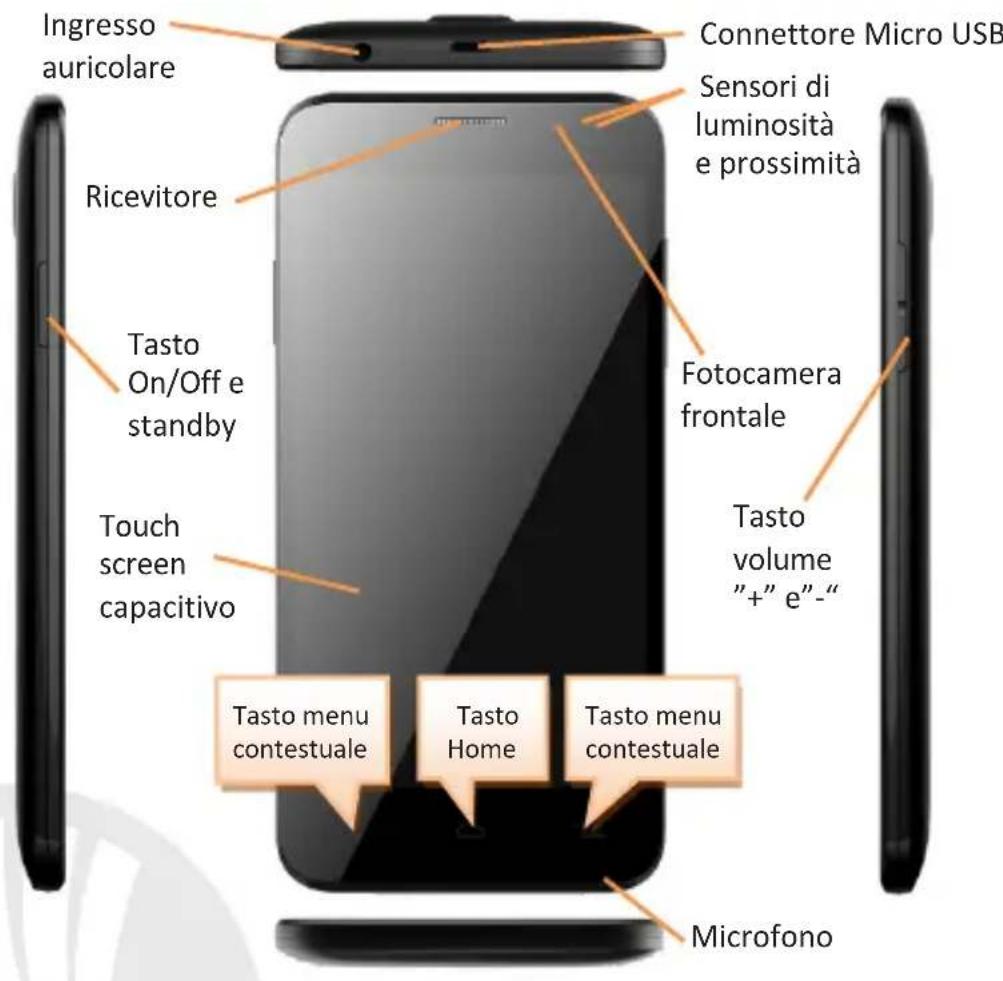 NGM-Mobile Dynamic Milo - Menu Principale - 3