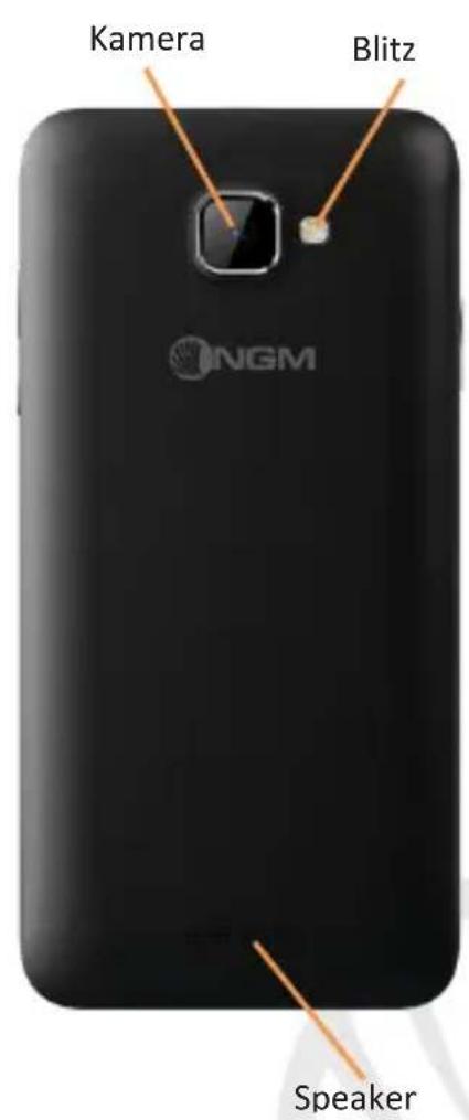 NGM-Mobile Dynamic Milo - Hovedmenuen - 4