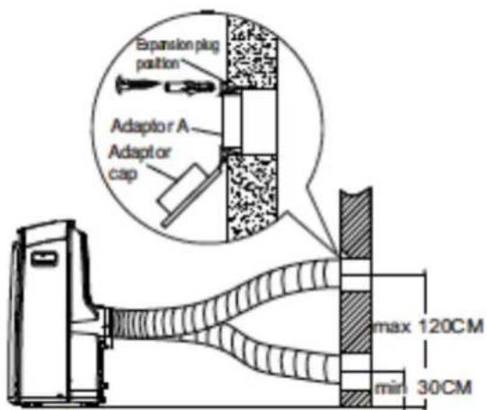 DAITSU APD9CR - PRECAUÇÃO - 4