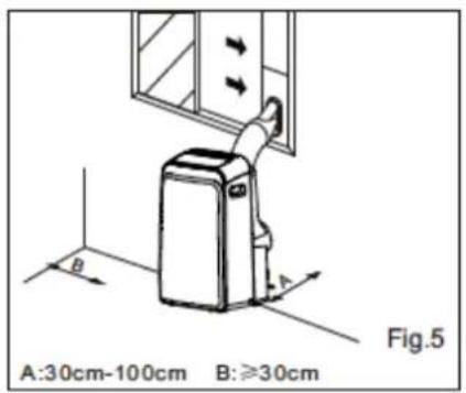 DAITSU APD9CR - Adjust the air flow direction automatically (Fig.4): - 1