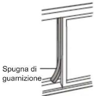 DAITSU APD9CR - Funzione SLEEP/ECO - 3