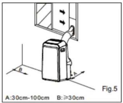 DAITSU APD9CR - Regolazione automatica della direzione del flusso dell'aria (Fig. 4): - 1