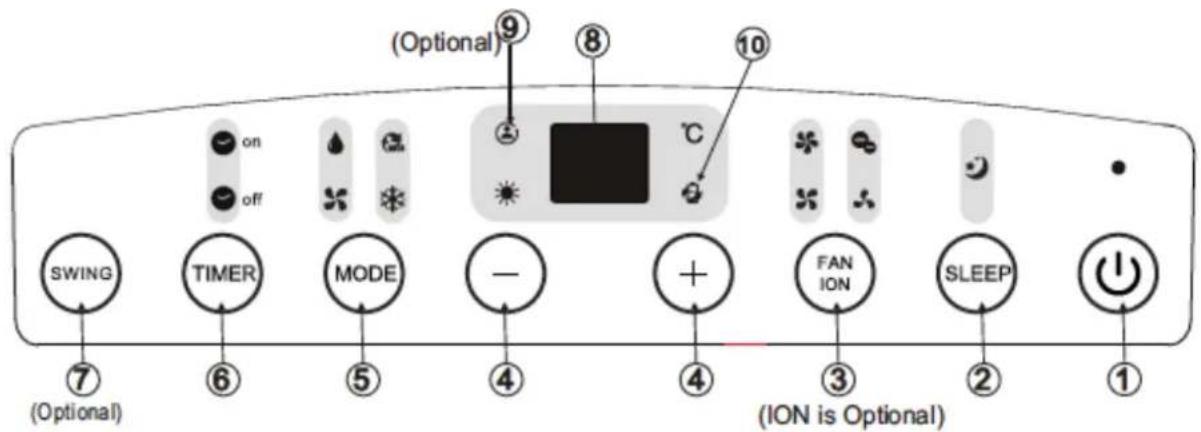 DAITSU APD9CR - ELECTRONIC CONTROL OPERATING INSTRUCTIONS - 1