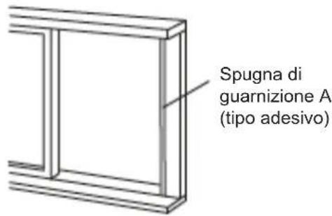 DAITSU APD9CR - Installazione in una finestra con doppi vetri - 1