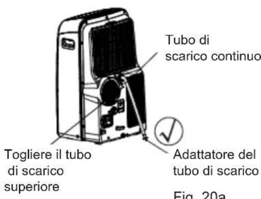 DAITSU APD12HR - ATTENZIONE - 1