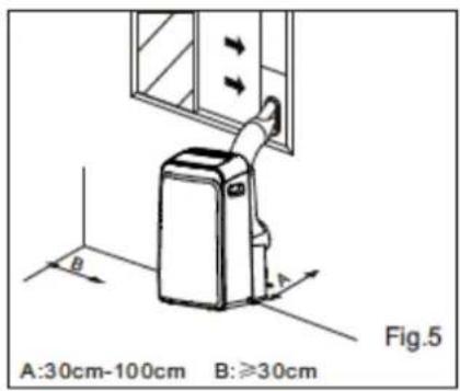 DAITSU APD12HR - Ajuste automatistically la direccion del flujo de aire (Fig. 4): - 1