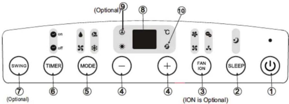 DAITSU APD12HR - OPERATION PANEL OF THE AIR CONDITIONER - 1