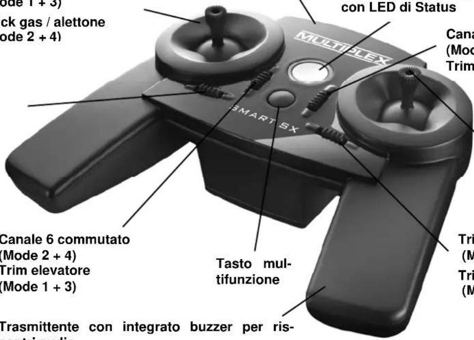MULTIPLEX SMART SX MLINK Set - Controlli trasmittente - 1