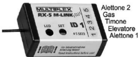 MULTIPLEX SMART SX MLINK Set - Assegnazione canale - 1