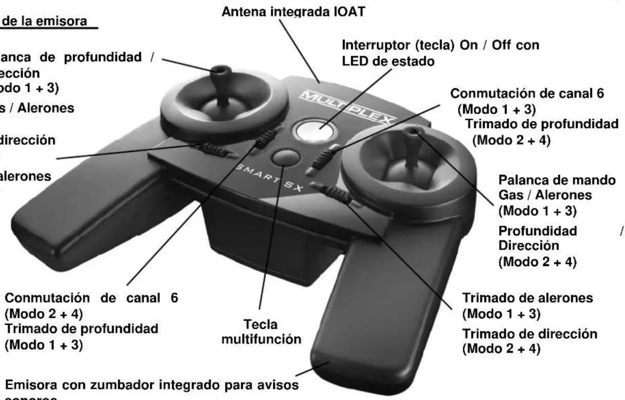 MULTIPLEX SMART SX MLINK Set - Controles de la emisora - 1