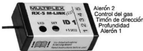 MULTIPLEX SMART SX MLINK Set - Asignación de canales - 1