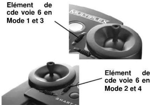 MULTIPLEX SMART SX MLINK Set - Voie auxiliaire (AUX) - 1