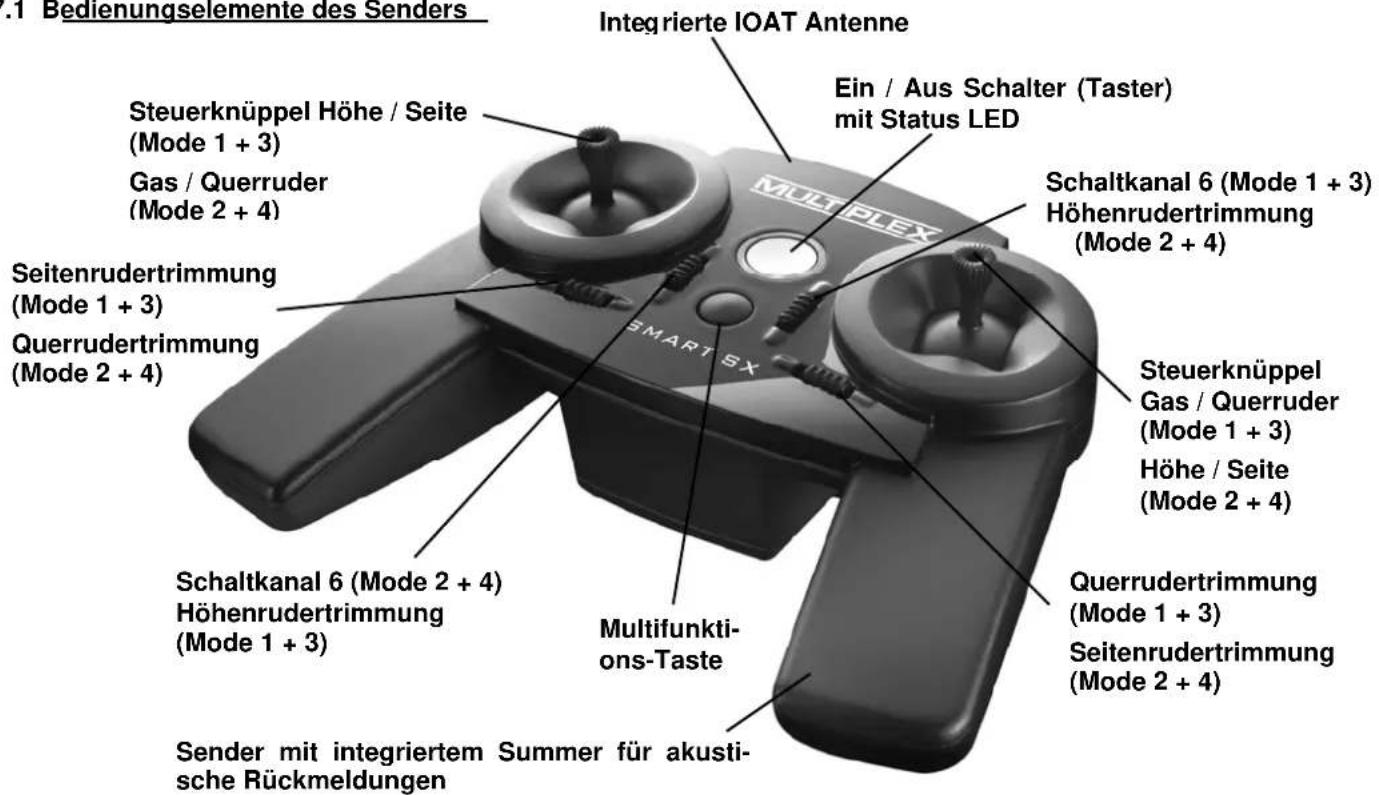 MULTIPLEX SMART SX MLINK Set - HANDHABUNG - 1