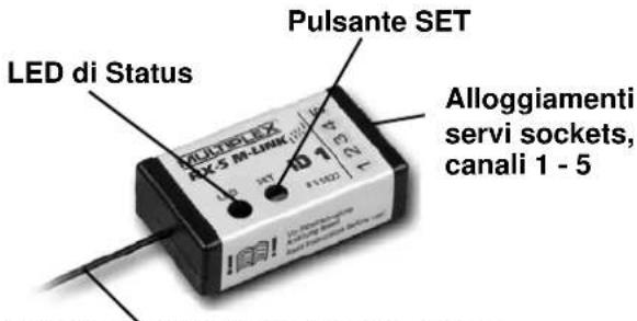 MULTIPLEX SMART SX MLINK Set - Controlli ricevente - 1