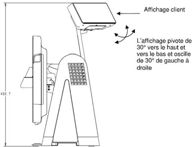 ELO 15D1 - Affichage client - 1