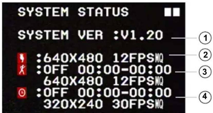 Defender STEALTH1 - SYSTEM STATUS - 1