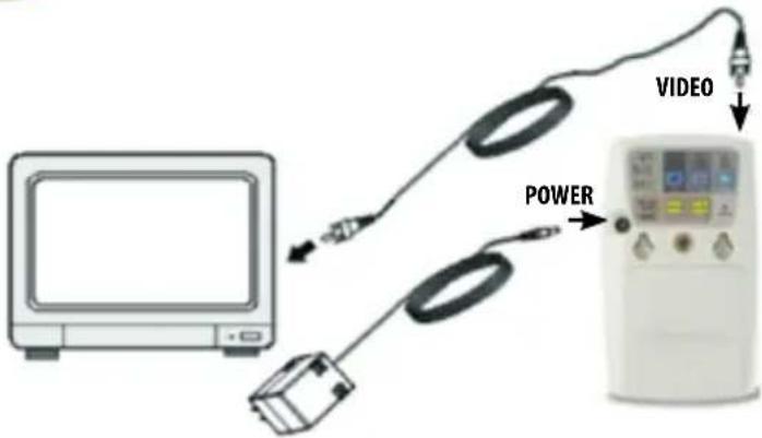 Defender STEALTH1 - Video Output and Power Adapter Connection - 1