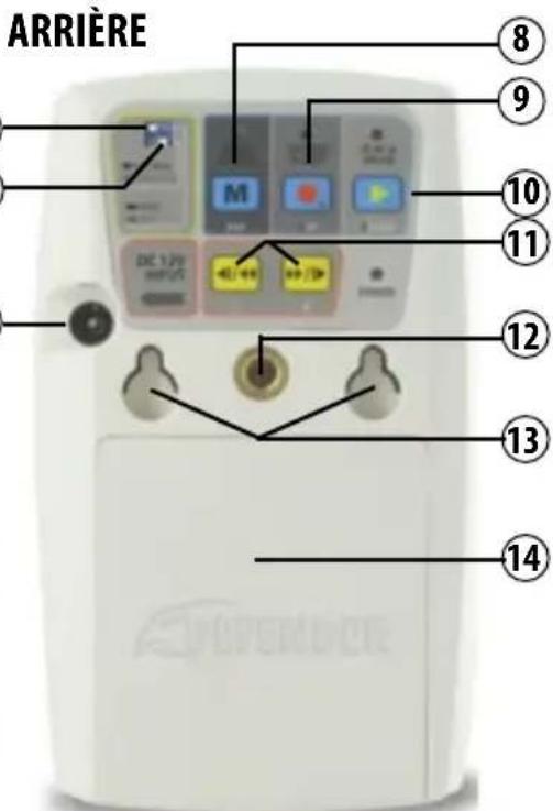 Defender STEALTH1 - DETECTEUR DE MOUVEMENT IMITATION - AVANT - 3