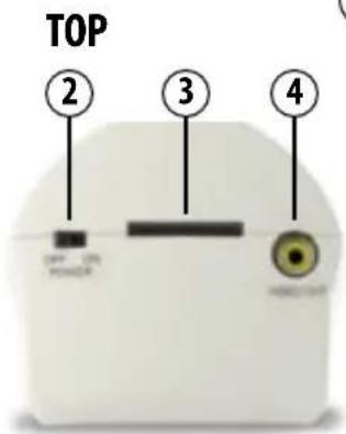 Defender STEALTH1 - IMITATION MOTION SENSOR - FRONT - 2