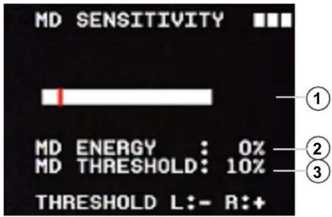 Defender STEALTH1 - Bande de sensibilité: - 1