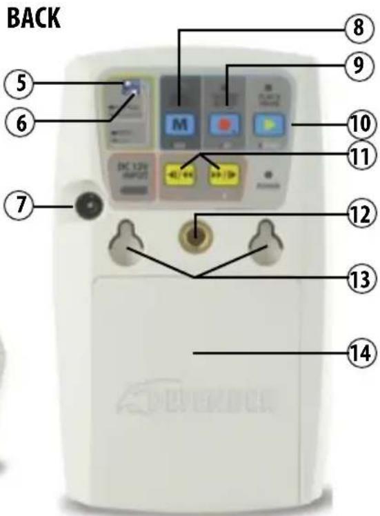 Defender STEALTH1 - IMITATION MOTION SENSOR - FRONT - 3