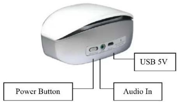 Life N Soul BM208 - Outer Appearance and Function Buttons - 2