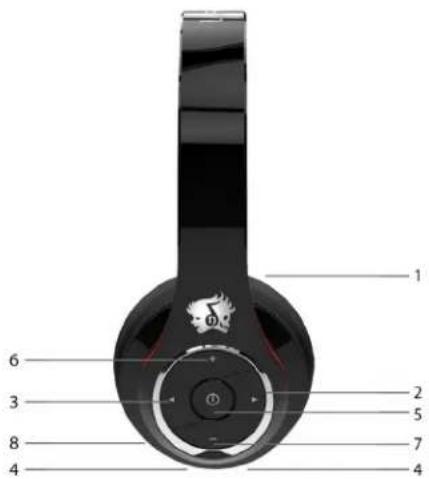Life N Soul BN301G - CONTROLES - 1