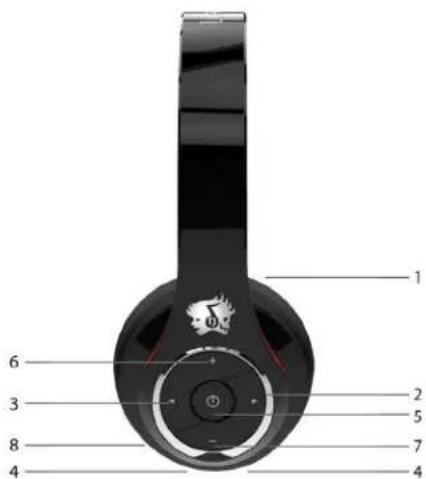 Life N Soul BN301G - APERCU Du produit - 1